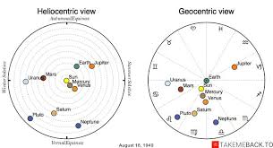We did not find results for: August 18 Zodiac 1949 Birth Chart Takemeback To