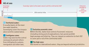How To Solve Spats Over Sea Borders World Affairs Maritime Law Ap Human Geography Humanitarian Law