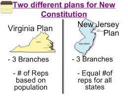 It ends in the state of new jersey. Pin By Brooke Mastro On New Jersey Vs Virginia Plan Virginia Plan How To Plan World Map Printable