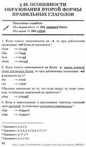 тексты для перевода с английского на русский 3 класс Grammatika Anglijskogo Yazyka 3 Klass Kniga Dlya Roditelej Obsuzhdenie Na Liveinternet Rossijskij Servis Onlajn Dnevn Anglijskij Yazyk Grammatika Anglijskij