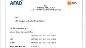 Hafta sonu çalışma izni başvurusu ve sorgulama. Sokaga Cikma Kisitlamasi Calisma Izinleri Hk Ostim