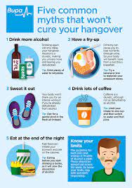 Hangover Myths And What You Can Do Instead
