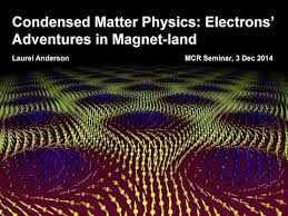 In physics, one way to distinguish between mass and matter is to define matter as a substance consisting of particles that exhibit rest mass. Laurel Anderson Condensed Matter Physics Electrons Adventures In Magnet Land Youtube