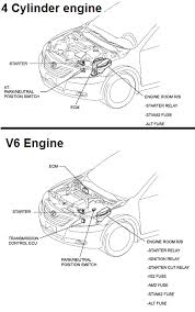 This manual provides information on the electrical circuits installed on vehicles by dividing them into a circuit for each system. P0617 2007 Toyota Camry Starter Relay Circuit High