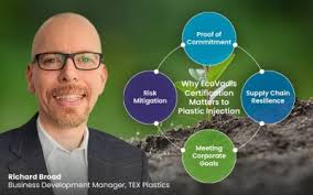 Moulded Plastic Parts News