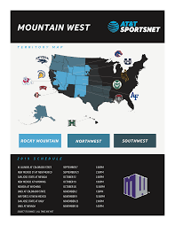 / search for movies, tv shows, channels, sports teams, streaming services, apps, and devices. Where To Watch At T Sportsnet Mountain West Conference