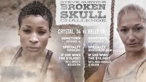 Broken Skull Challenge