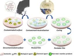 Image result for Biological Agent