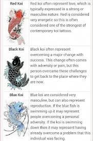 Black Koi Swimming Downward Around The Beauty And The Beast Mirror Blue Koi Swimming Upward On O Japanese Tattoo Women Japanese Tattoo Japanese Tattoo Designs
