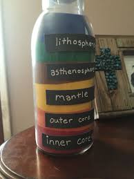 This Is My Earth Layers 3 D Project This Is What You Need Glass Bottle Colored Sand Chalk Earth Science Projects Earth Layers Project Earth Projects