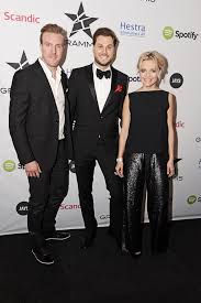 Grammis current status check is already running (29.05.2021). Petra Attends Grammis 2015 Septemberfans