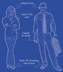What S Your Blueprint Yes You Have A Blueprint A Design And Plan In The Mind Of God For Purpose Prosperity And Effectiveness Blueprints God Life
