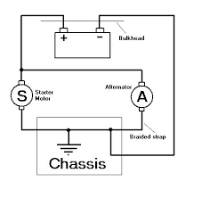 Toyota land cruiser i electrical fzj 7 hzj 7 pzj 7 wiring diagram series series series aug., 1992 series series 0 0 0 0. Denso One Wire Alternator Wiring Diagram Wiring Diagram