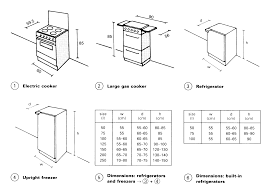 رسم مطبخ بسيط