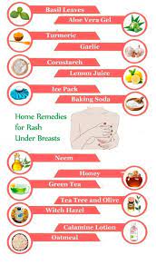 Pin On Heat Rash Treatment