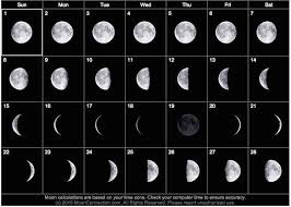 Moon Calendar Moon Phase Calendar Lunar Calendar Moon Schedule