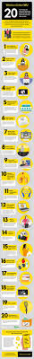 These tend to be safer for trans people to use. 20 Fun Ways To Stay Connected To Family Friends Western Union