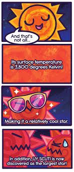 Vy canis majoris yıldızı ise scuti'den % 70 daha ağır olmasına karşın sadece 2 milyar km çapında. Cosmic Funnies Cosmicfunnies Starry Greetings Let S Start Hot