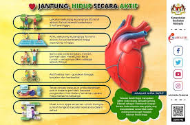 Antara cara bagi memastikan kesihatan diri berada dalam keadaan baik adalah dengan melakukan aktiviti riadah. Seorang Daripada Empat Lelaki Alami Paras Kolesterol Tinggi Take Note Cara Nak Cegah Keluarga