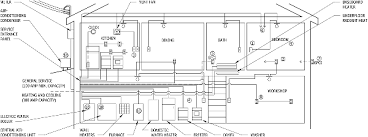 Topics cat5e wiring diagram electrical wiring diagram toyota wiring. Residential Plumbing Electrical Ventilation Residential Kitchens And Bathrooms