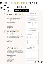 Business Planner Printable Business Planner Pdf Business Planning Business Planner Business Bundle 2020 Business Small Business Small Business Plan Business Planner Business Checklist