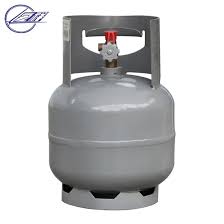 Image result for campinggas