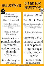 Dia De Los Muertos Is Often Confused With Halloween But It Is Far From It Here To Help You B Day Of The Dead Day Of The Dead Mask Holiday Outfits