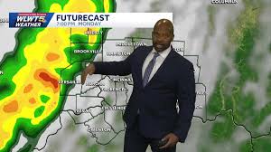 cincinnati weather