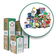 Thumbnail For All In One Zero Waste Boxes Recycling Recycling Information