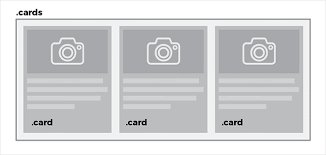 We'll plan out your timetable to help you get those grades. How To Create A Card Layout Using Css Grid Layout Layout
