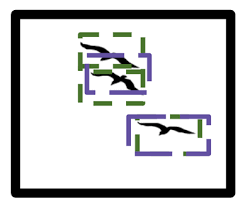 Words you can make out of letters. 10 Annotation Quality For Different Machine Learning Tasks Human In The Loop Machine Learning Meap V11