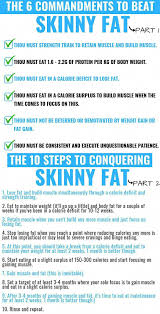 Pin On Diet Plan