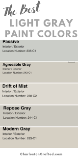 Currently, grays are used in almost any location in the house. The 28 Best Light Gray Paint Colors For Any Home