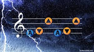 Print and download storms never last sheet music by waylon jennings. Realm Of Memories Song Of Storms Legend Of Zelda Lo Fi Remix Zelda Universe