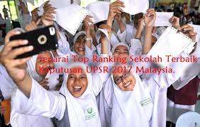 Sep 11, 2017 · seramai 443,794 calon menduduki upsr 2017 mulai hari ini hingga 18 september dengan 433,536 daripadanya calon sekolah kerajaan dan bantuan kerajaan, manakala 10,258 murid adalah calon sekolah swasta. Senarai Top Ranking Sekolah Terbaik Keputusan Upsr 2017 Malaysia