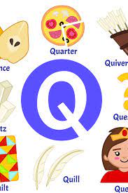 Why The Letter Q Is Almost Always Followed By The Letter U Picture Letters Lettering Words With Q