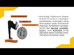 Pengertian Ruang Lingkup Dan Perkembangan Sosiologi Pedesaan Youtube Di 2020 Sosiologi Pedesaan Teori
