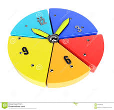 Pie Chart With Clock Handles Stock Illustration