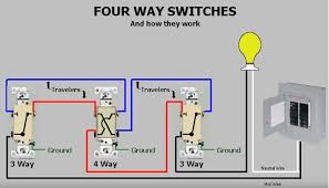 Separate pickup cover ground wire. Help With Wiring 4 Way Ge Jasco Light Switches Connected Things Smartthings Community