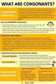 Among anaphora's closest relatives is epistrophe, which is identical to anaphora except that its the repetition of one or more words at the end of successive phrases, clauses, or sentences. Consonant Definition And Examples Of Consonants In English 7 E S L English Vocabulary Learn English Vocabulary Learn English Grammar