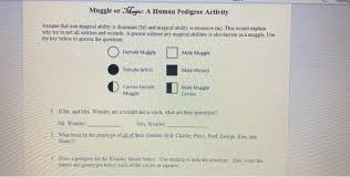 The key to asking good leadership questions is first to think about the. Solved Muggle Or Magic A Human Pedigree Activity Assume Chegg Com