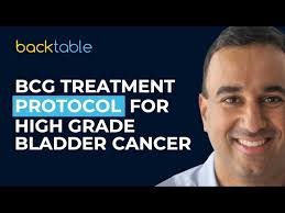 What to Expect from Your GU Nurse Navigator