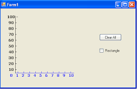 Creating A Gdi Line Chart Application In Vb Net