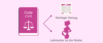 Er weist rechtsmängel auf und ist damit schon bei der unterzeichnung unwirksam. Jeder Vertrag In Der Leihmutterschaft Ist Null Und Nichtig In Frankreich