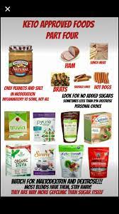 Pin By Patricia Blevins On Low Carb Keto Keto Approved Foods Keto Fast Food Ketogenic Diet Meal Plan
