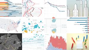 Our Charts Of The Year Daily Chart