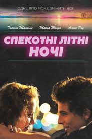 Hot summer nights a teenager pops up in over his mind while coping medication and pursuing the man's enigmatic sister at summer of 1991 that he spends cape cod. Pin On Ver Hd Online A Star Is Born P E L I C U L A Completa Espanol Latino Hd 1080p Ultrapeliculashd