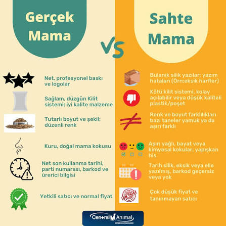 Evdeki Dostunun Midesi Sana Emanet: Sahte Evcil Hayvan Mamalarına Dikkat!
