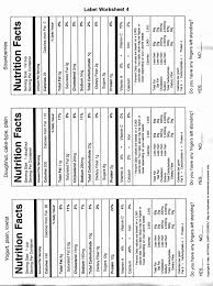 How to read a nutrition facts label understanding what the nutrition facts label means can help you make smart food choices that are best for your health. Food Label Lesson Nutrients Food Label Facts Nutrients