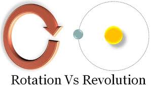 Difference Between Rotation And Revolution With Comparison